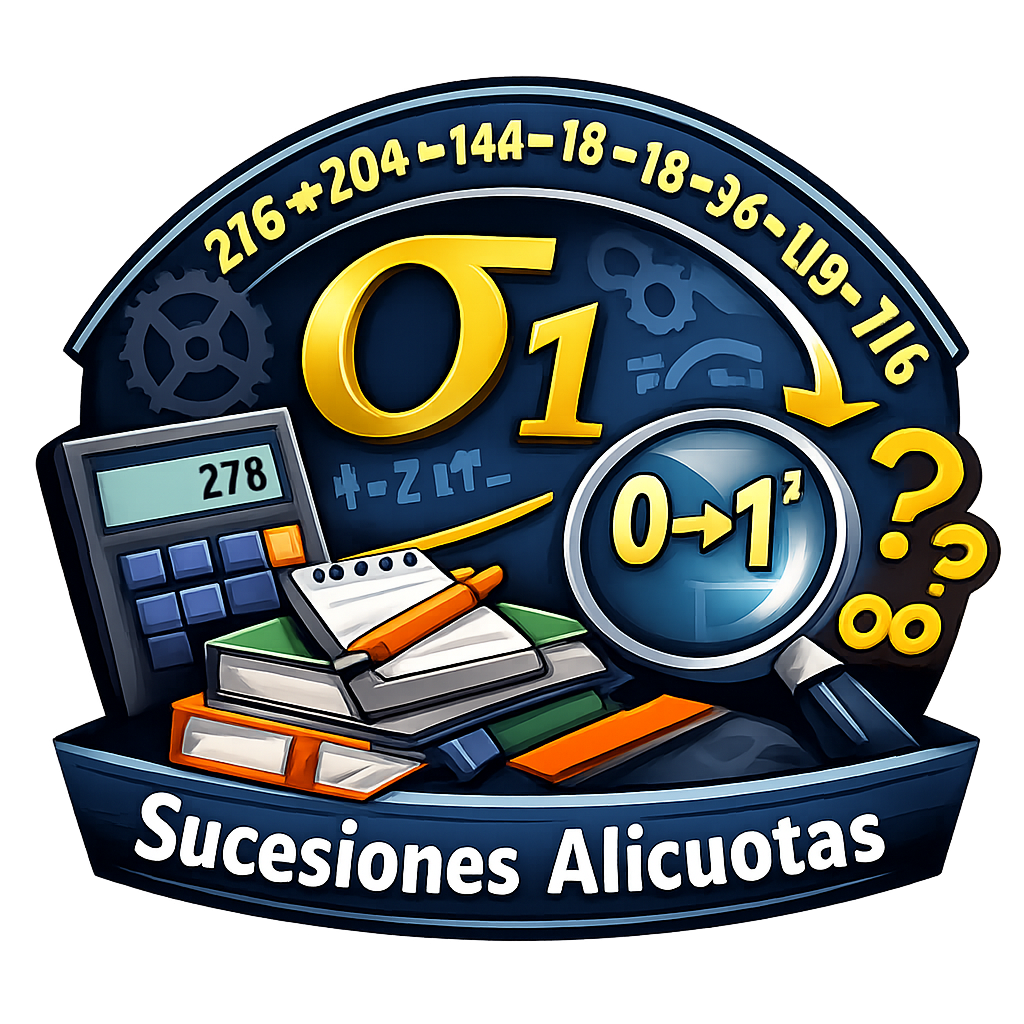 Sucesiones alícuotas