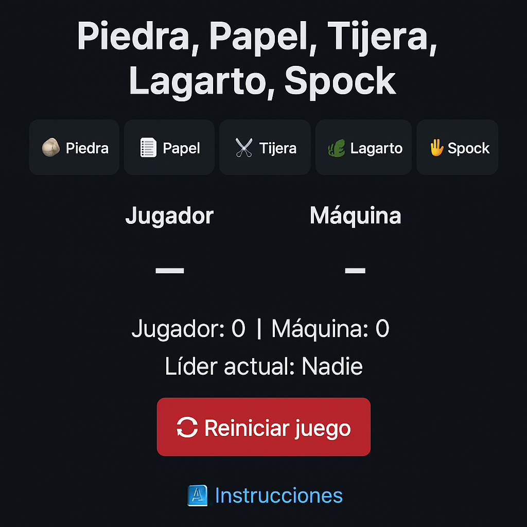 Juego Piedra, Papel, Tijera, Lagarto, Spock
